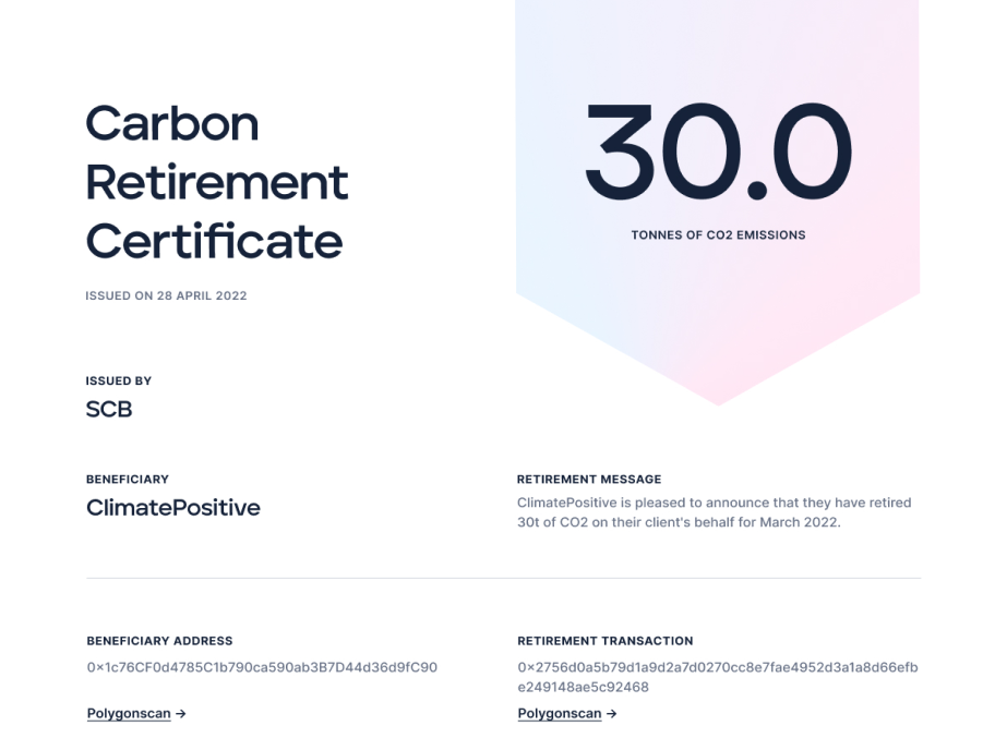 Certificate ClimatePositive